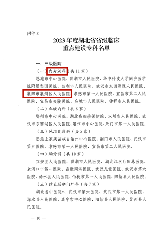 省衛(wèi)生健康委辦公室關(guān)于公布2023年度湖北省省級臨床重點(建設(shè))?？泼麊蔚耐ㄖ?1)_10_副本_副本.png